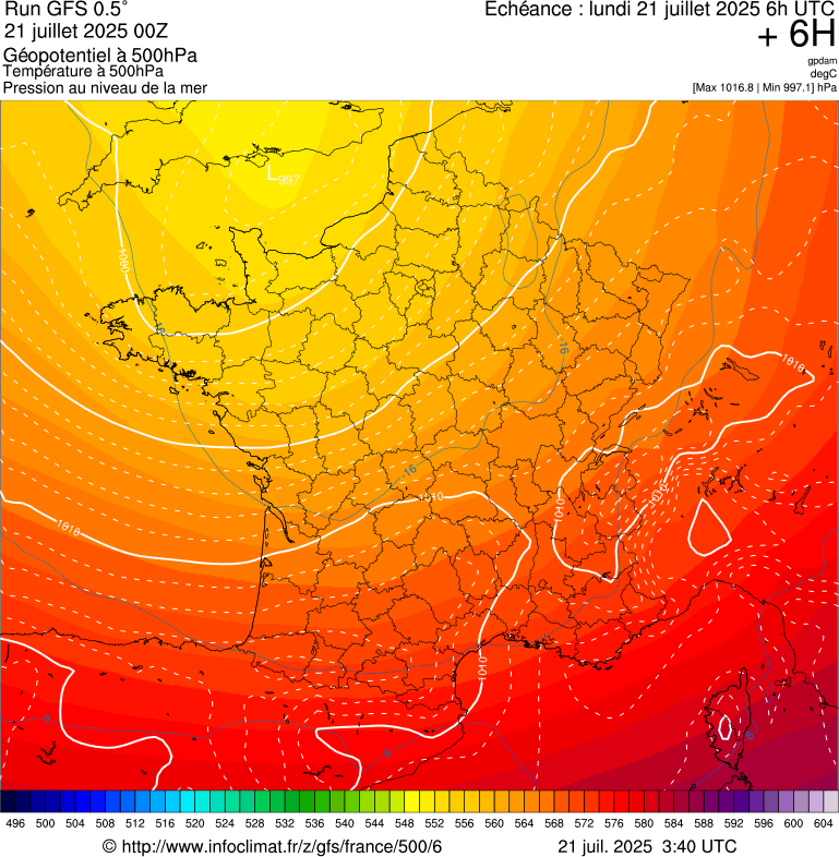 image modeles meteo