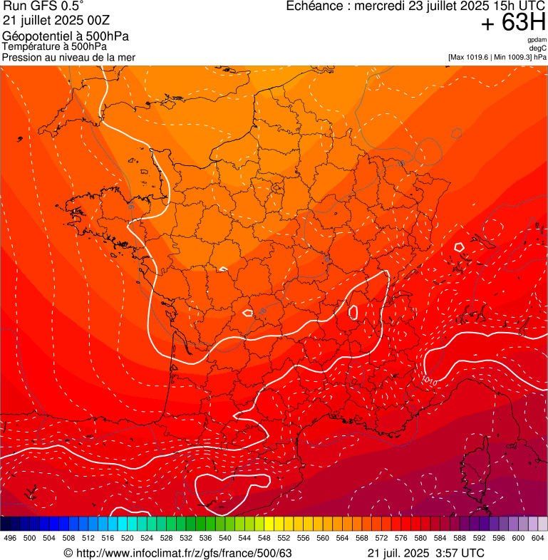 image modeles meteo