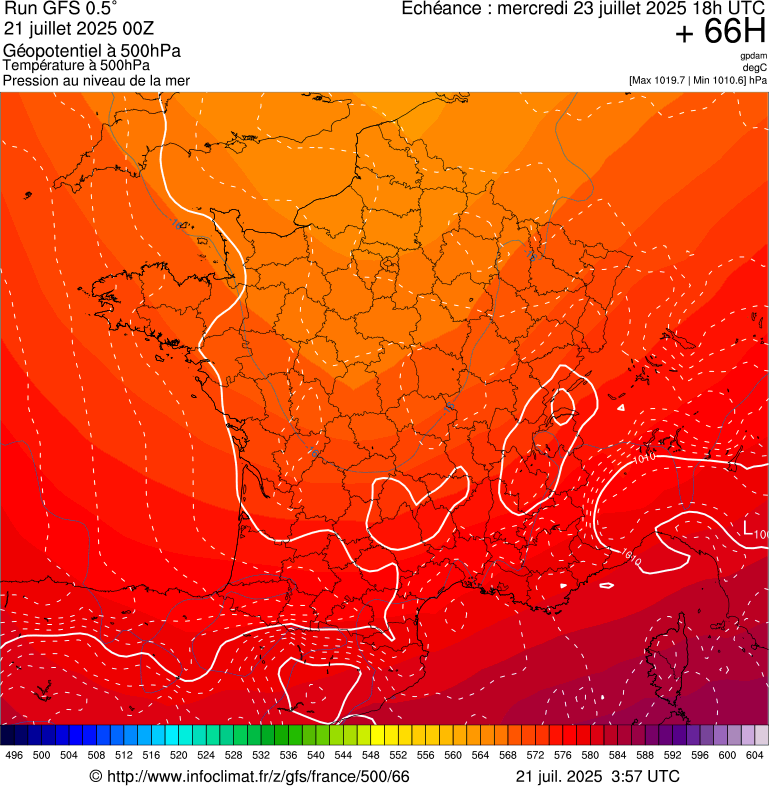 image modeles meteo