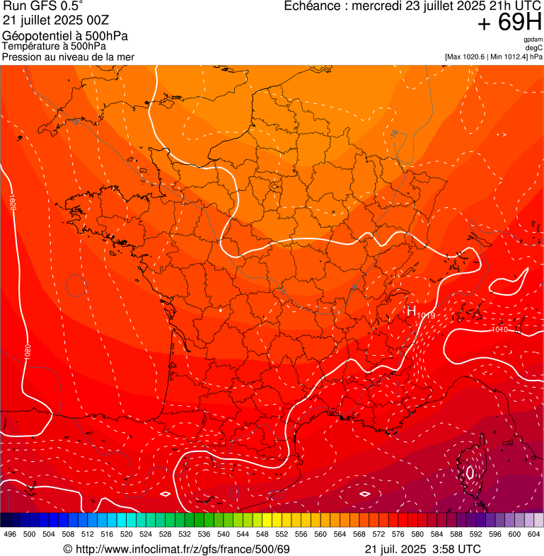image modeles meteo