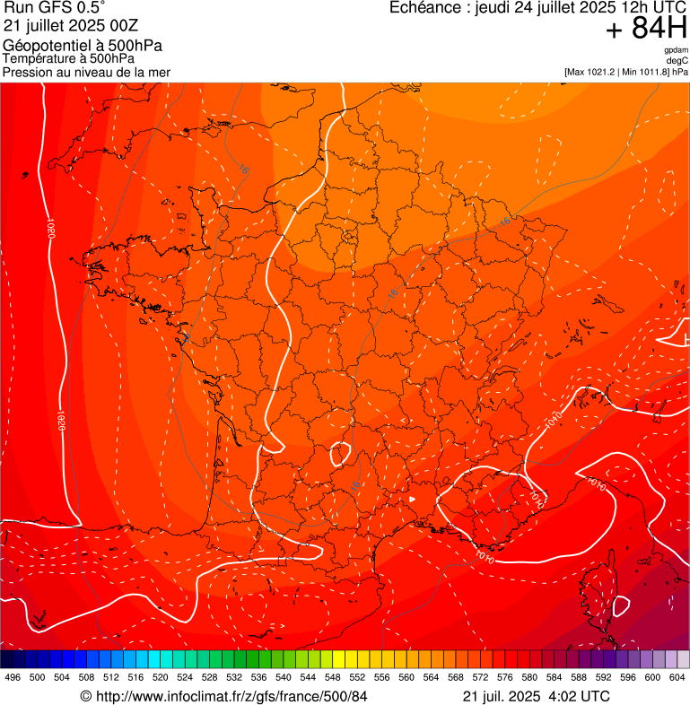 image modeles meteo