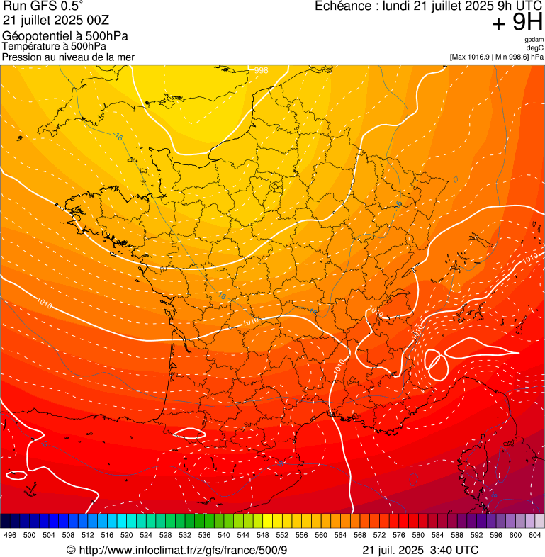 image modeles meteo