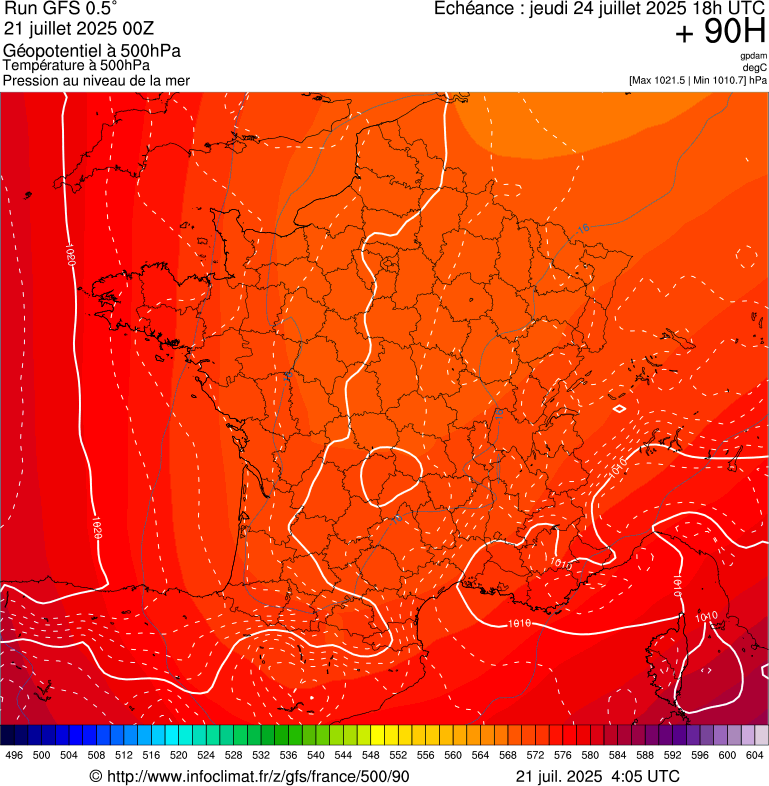 image modeles meteo