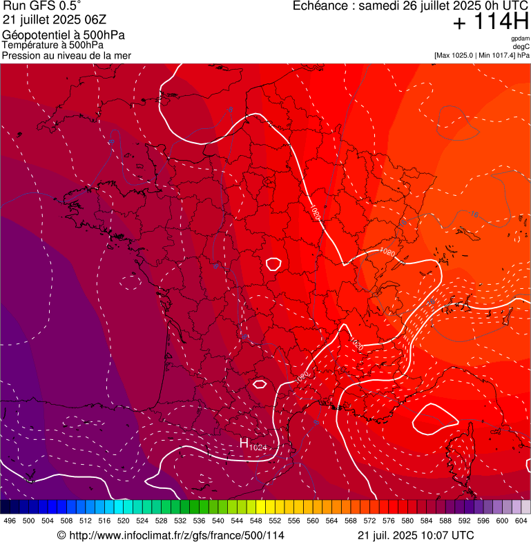 image modeles meteo