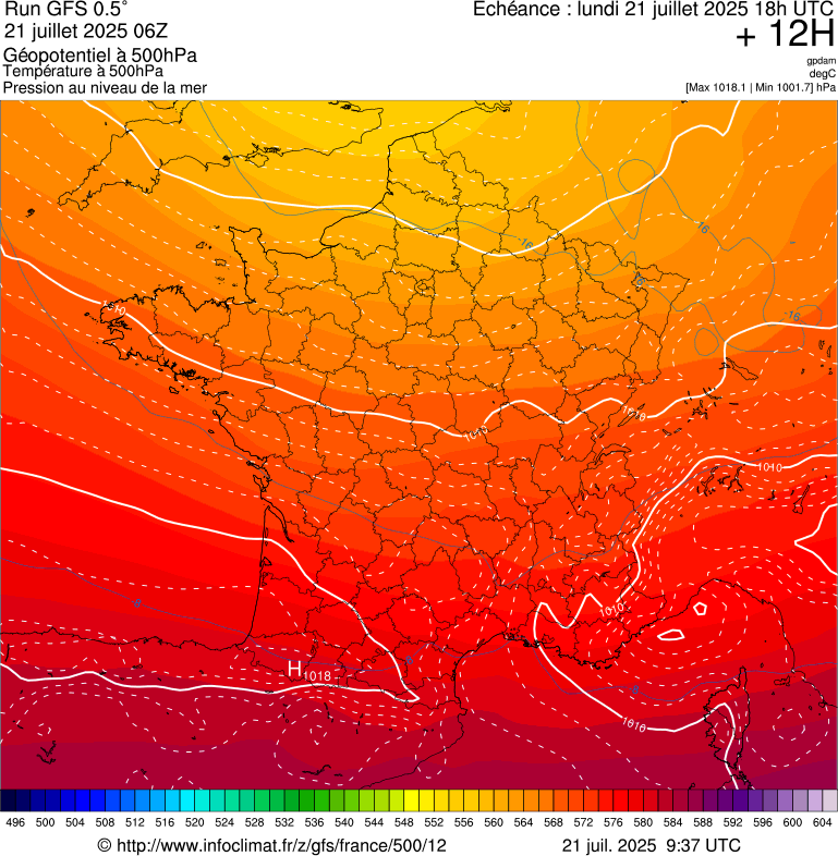 image modeles meteo