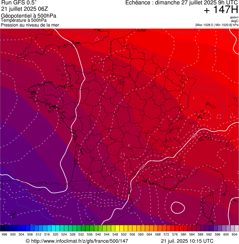 image modeles meteo