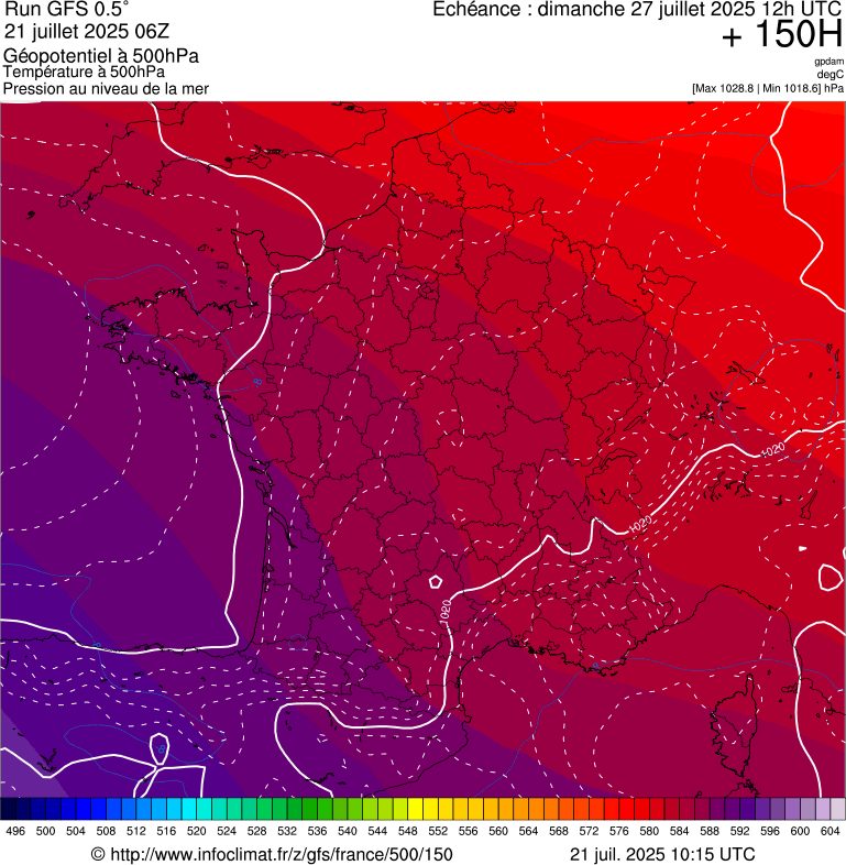 image modeles meteo