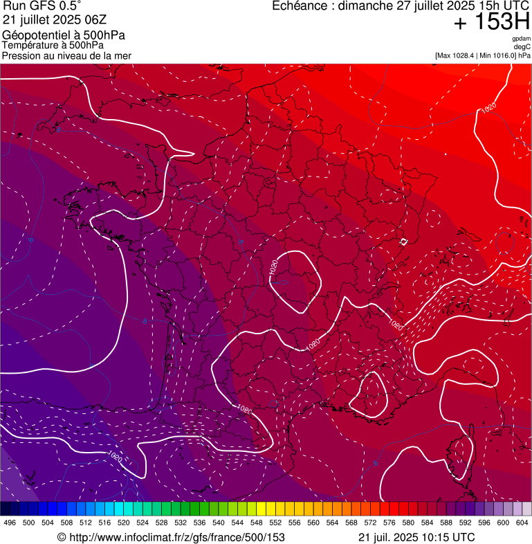image modeles meteo