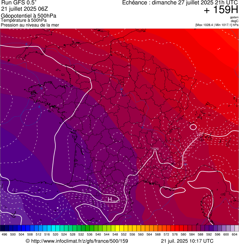 image modeles meteo
