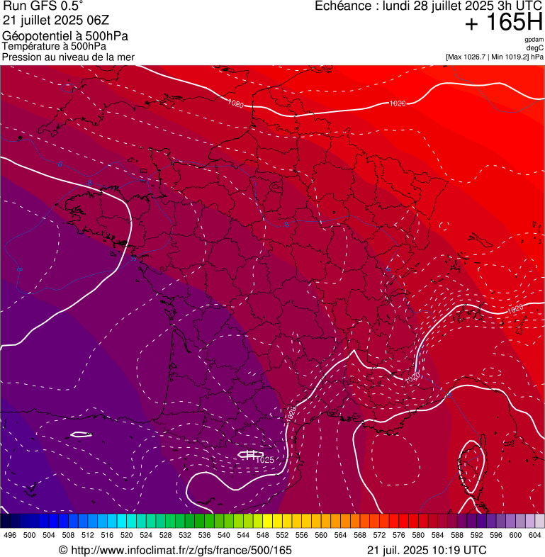 image modeles meteo