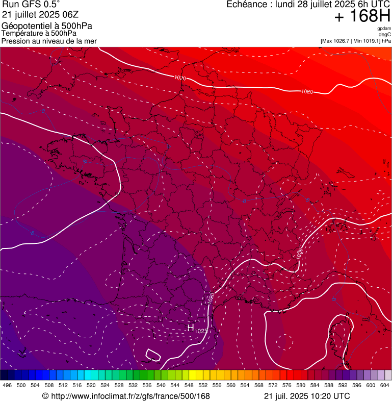 image modeles meteo
