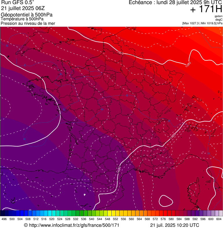image modeles meteo