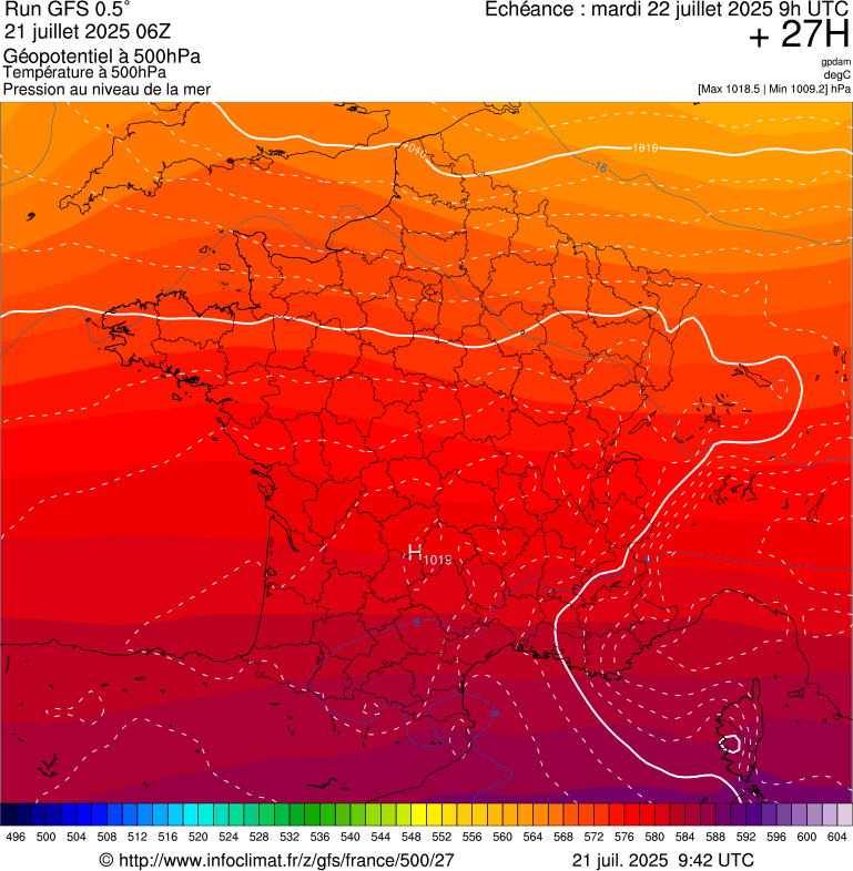 image modeles meteo