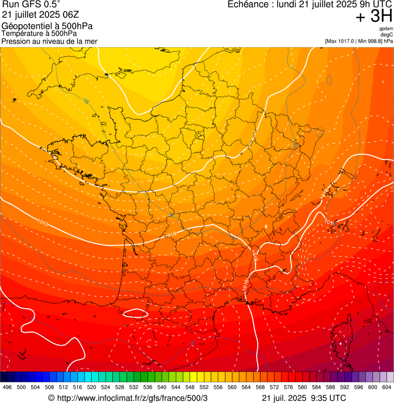image modeles meteo