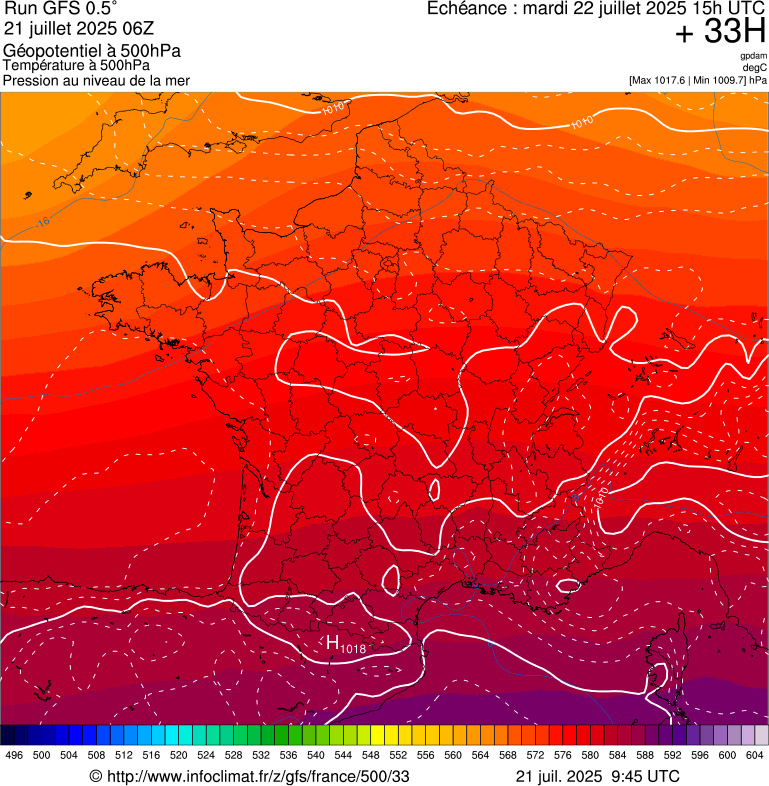 image modeles meteo