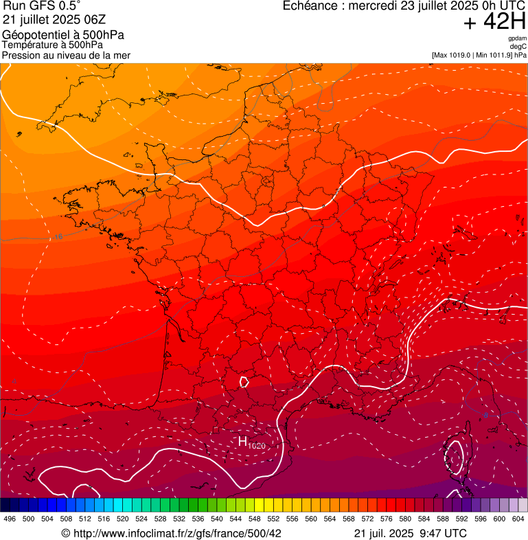 image modeles meteo