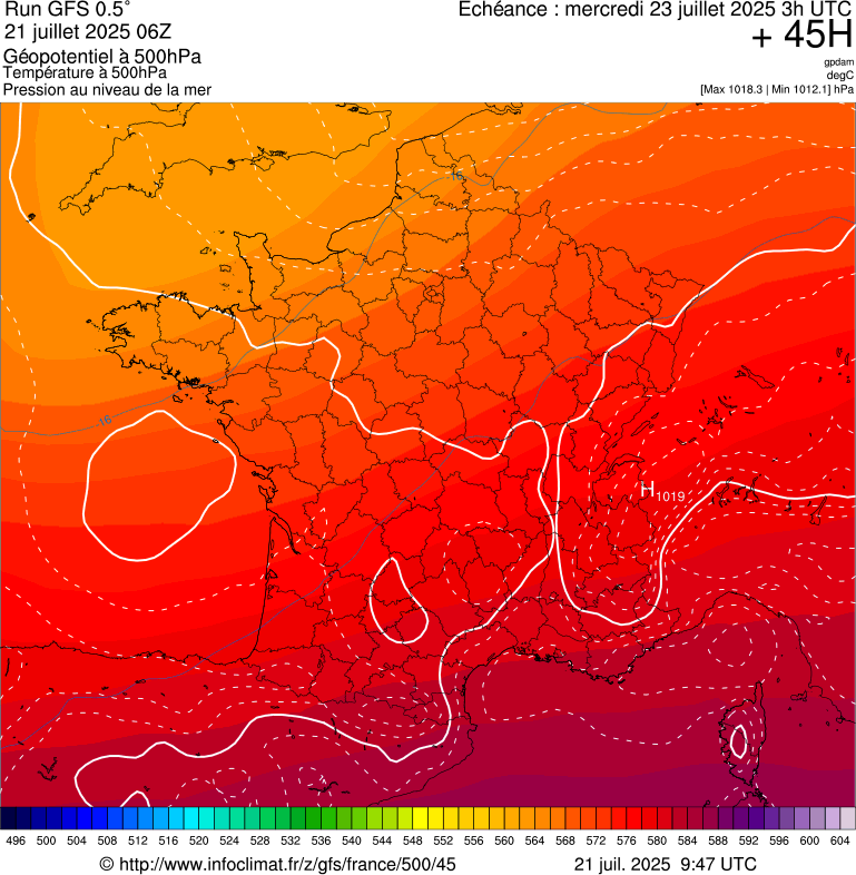 image modeles meteo
