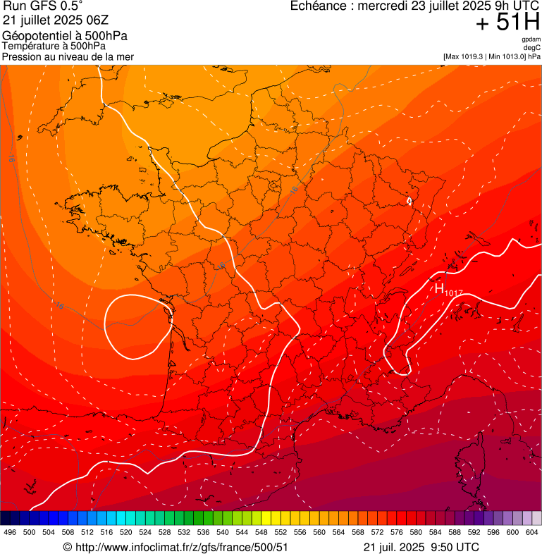 image modeles meteo