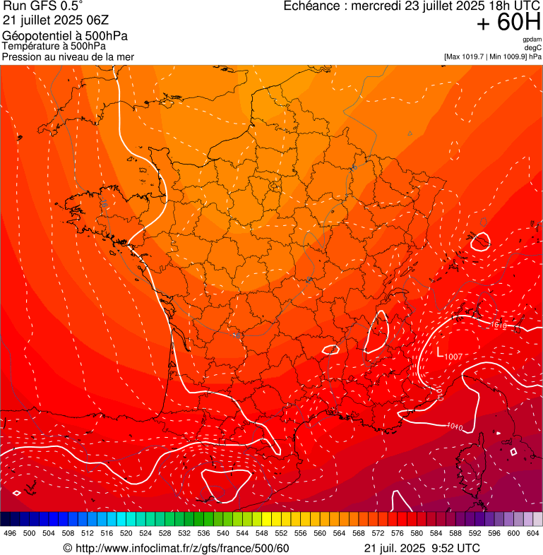image modeles meteo