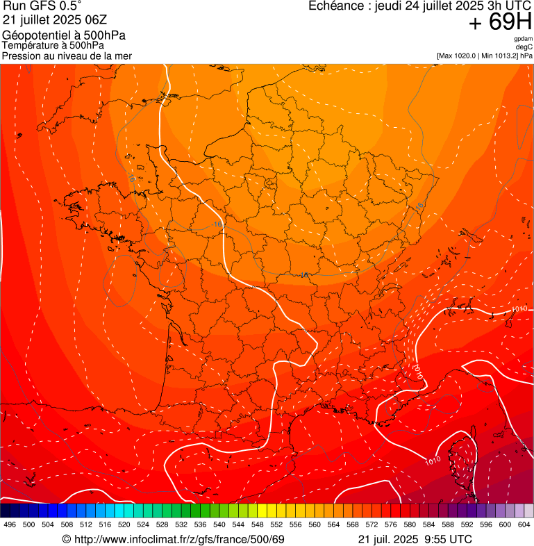 image modeles meteo