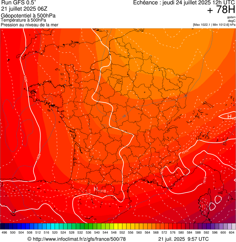 image modeles meteo