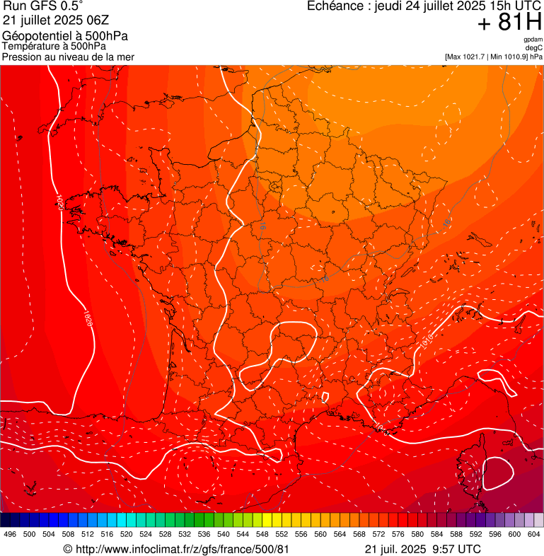 image modeles meteo