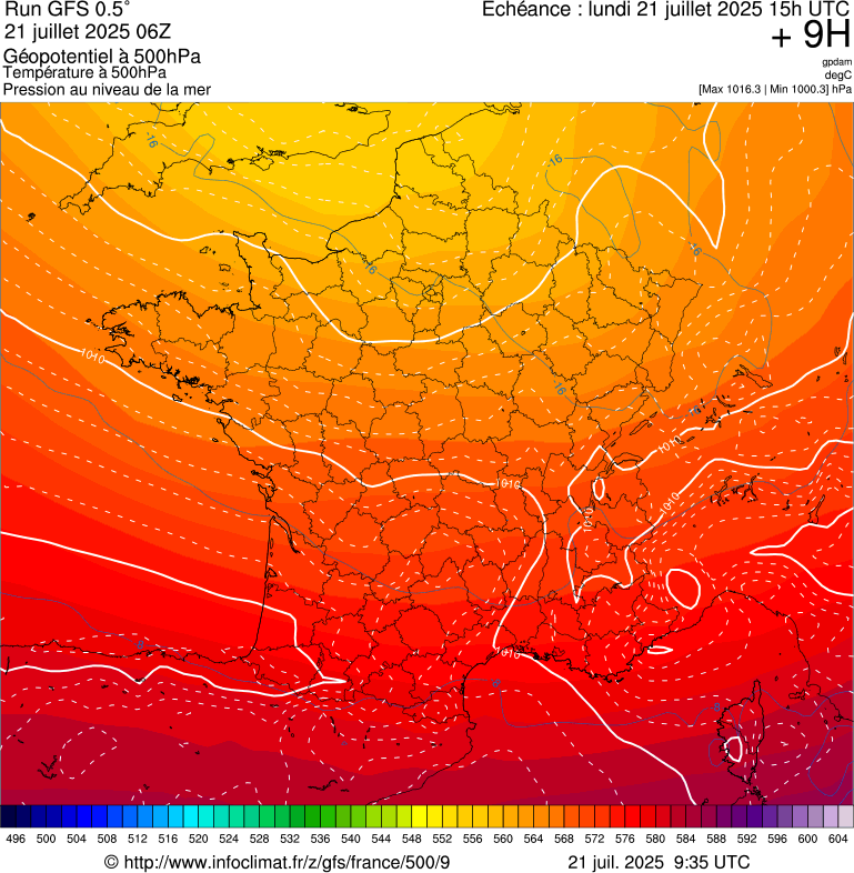image modeles meteo