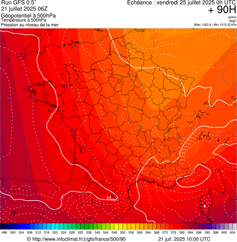 image modeles meteo