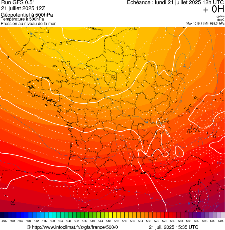 image modeles meteo