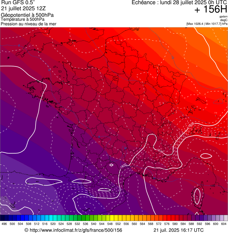 image modeles meteo