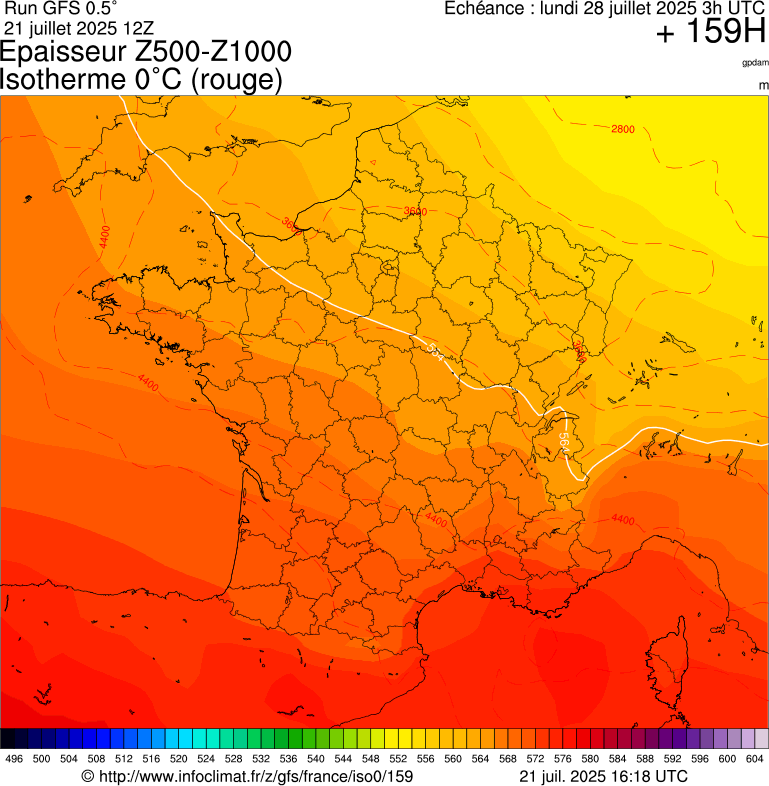 image modeles meteo