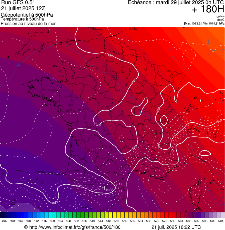 image modeles meteo