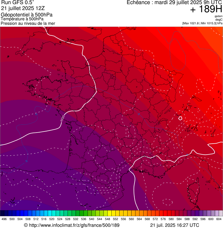 image modeles meteo