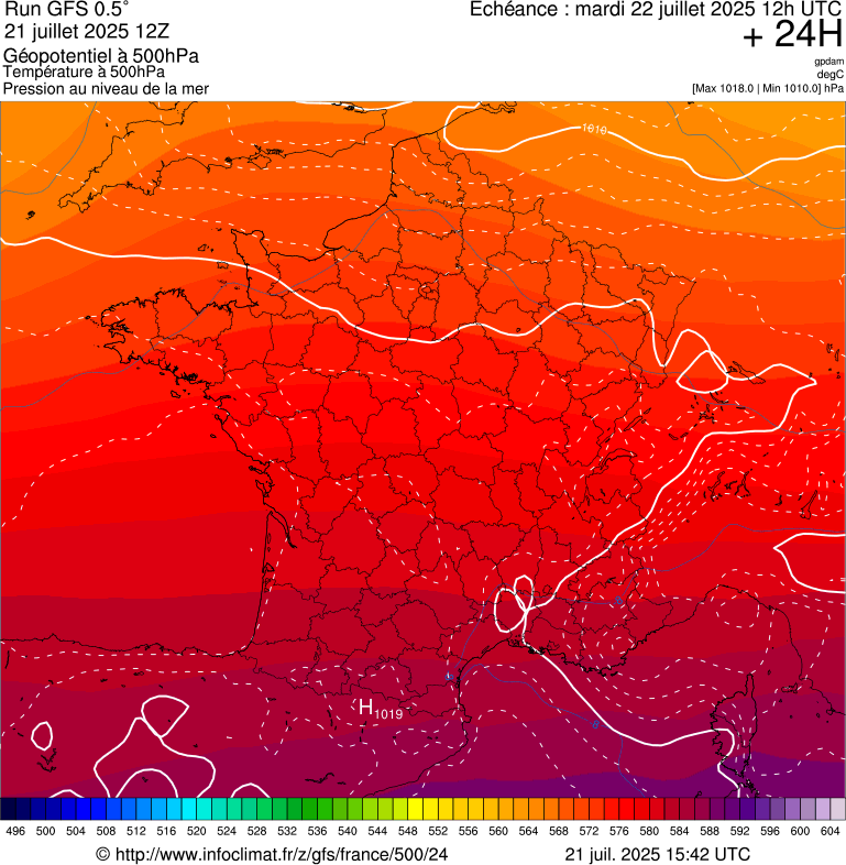 image modeles meteo