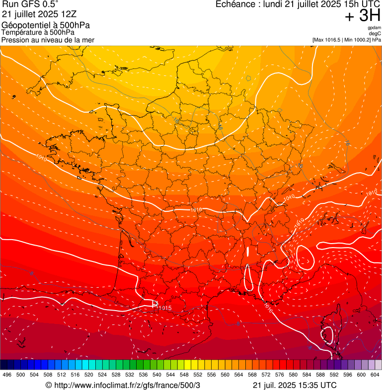 image modeles meteo