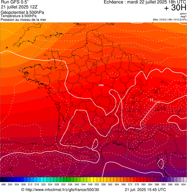 image modeles meteo