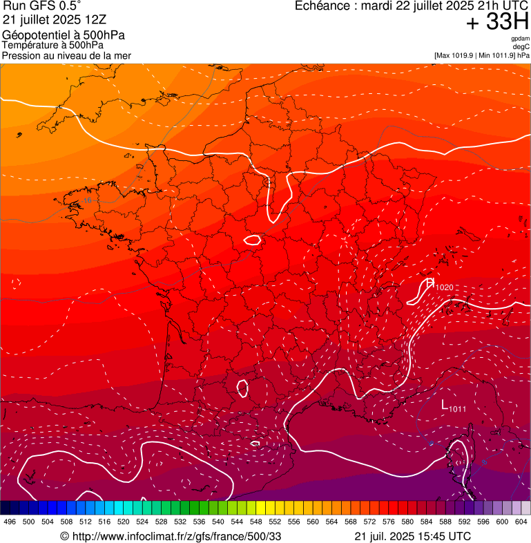 image modeles meteo