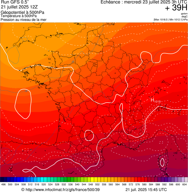 image modeles meteo