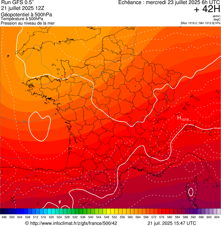 image modeles meteo