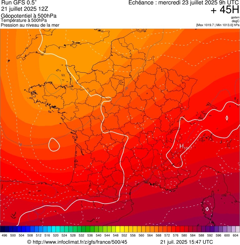 image modeles meteo