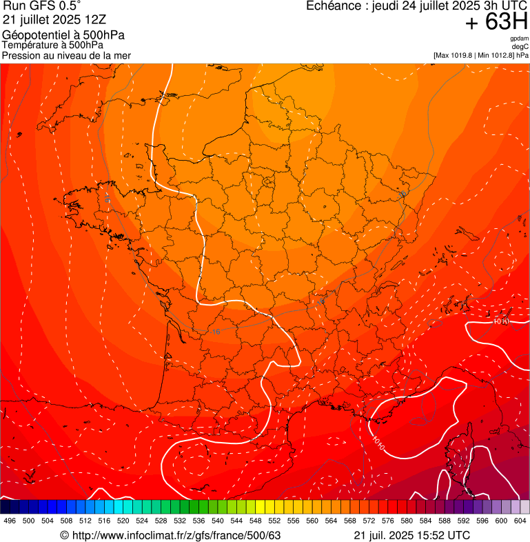 image modeles meteo