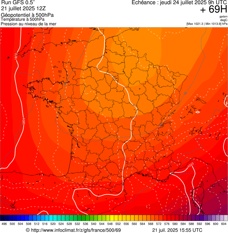 image modeles meteo