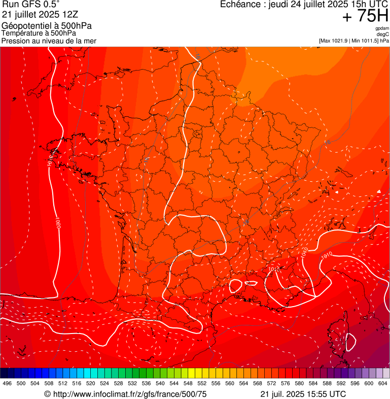 image modeles meteo