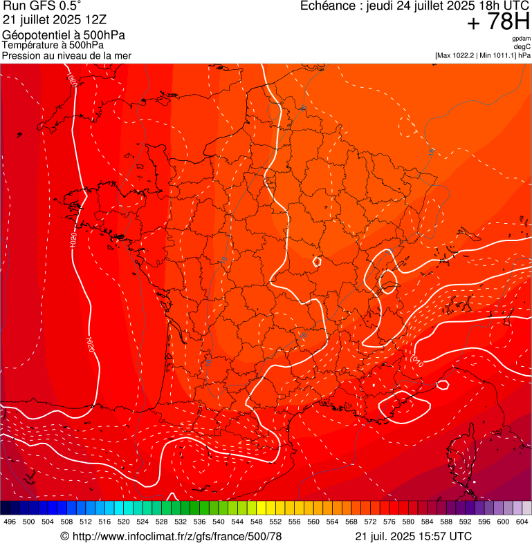 image modeles meteo