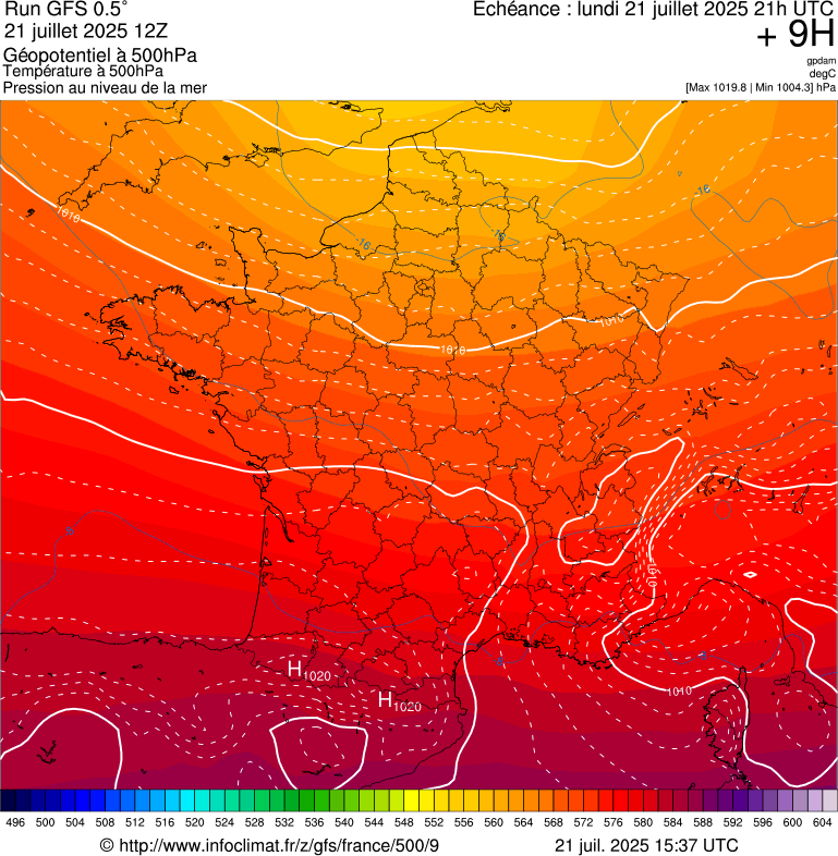 image modeles meteo