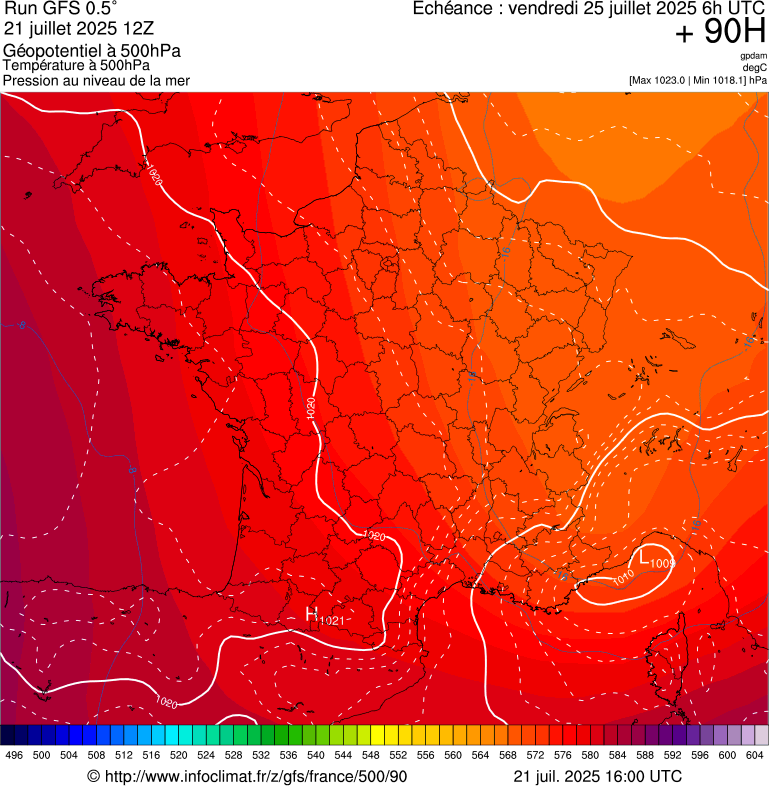 image modeles meteo