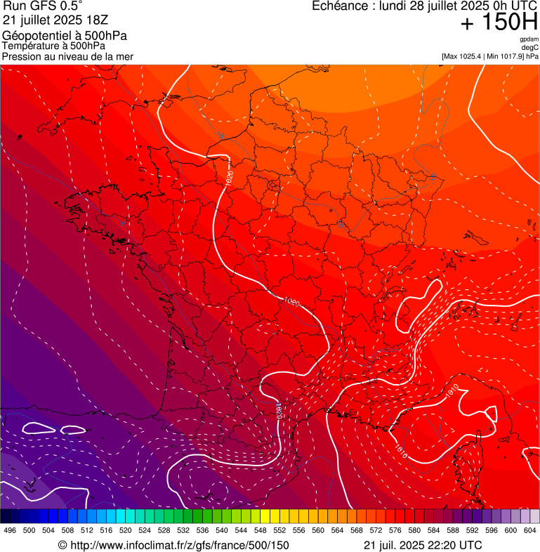 image modeles meteo