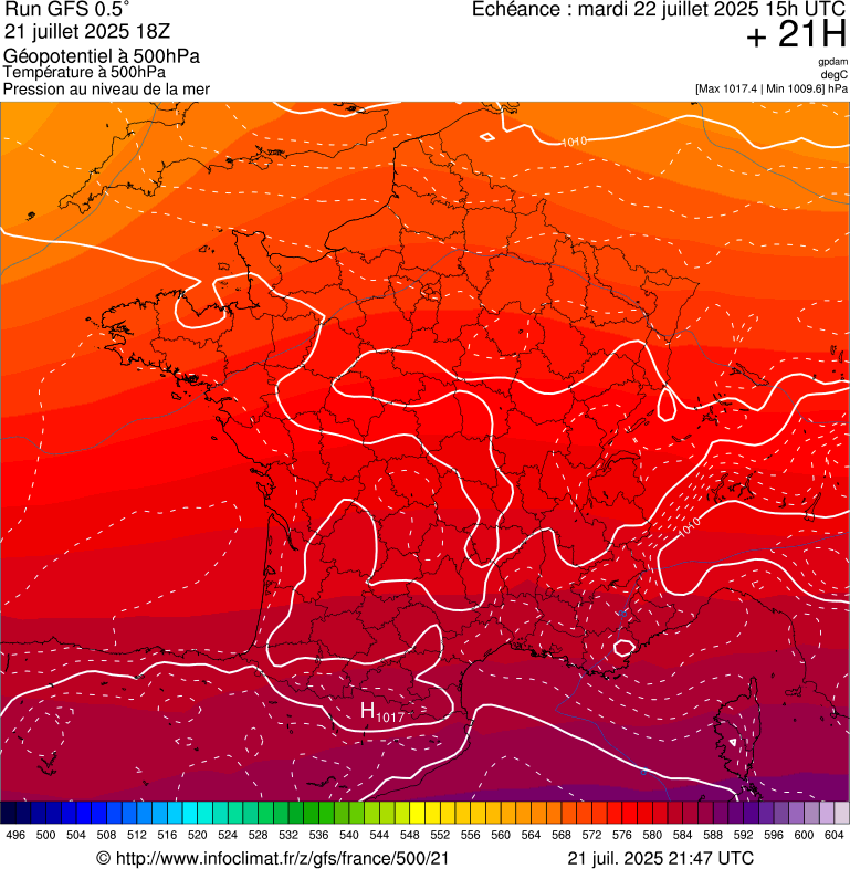 image modeles meteo
