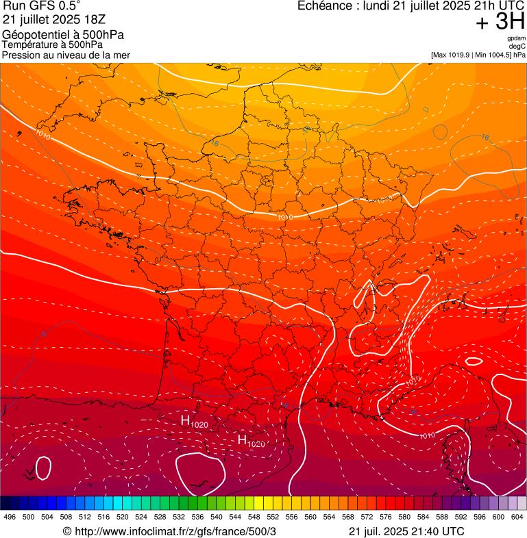 image modeles meteo