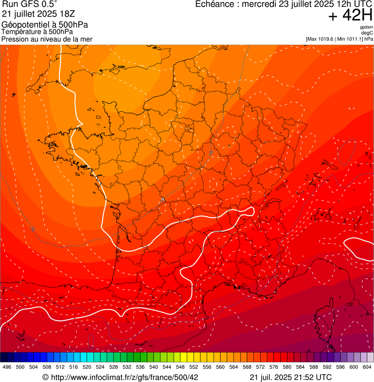 image modeles meteo